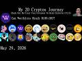 Bull run 2026? My Crypto Journey With Dowge,Mog,Pepe,Turbo... 2026/05/29 // Steve McGrath