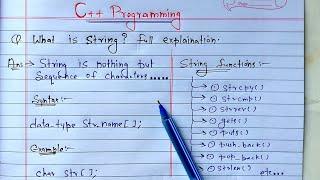C++ Strings | What is String? full Explanation