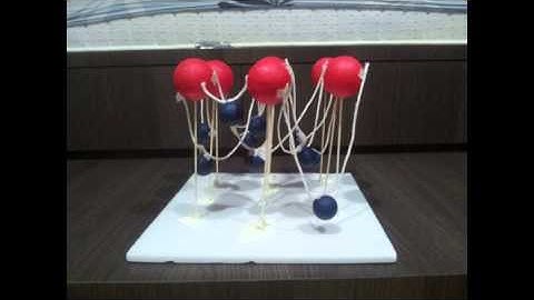 Chemistry Performance Task 1 Group Video