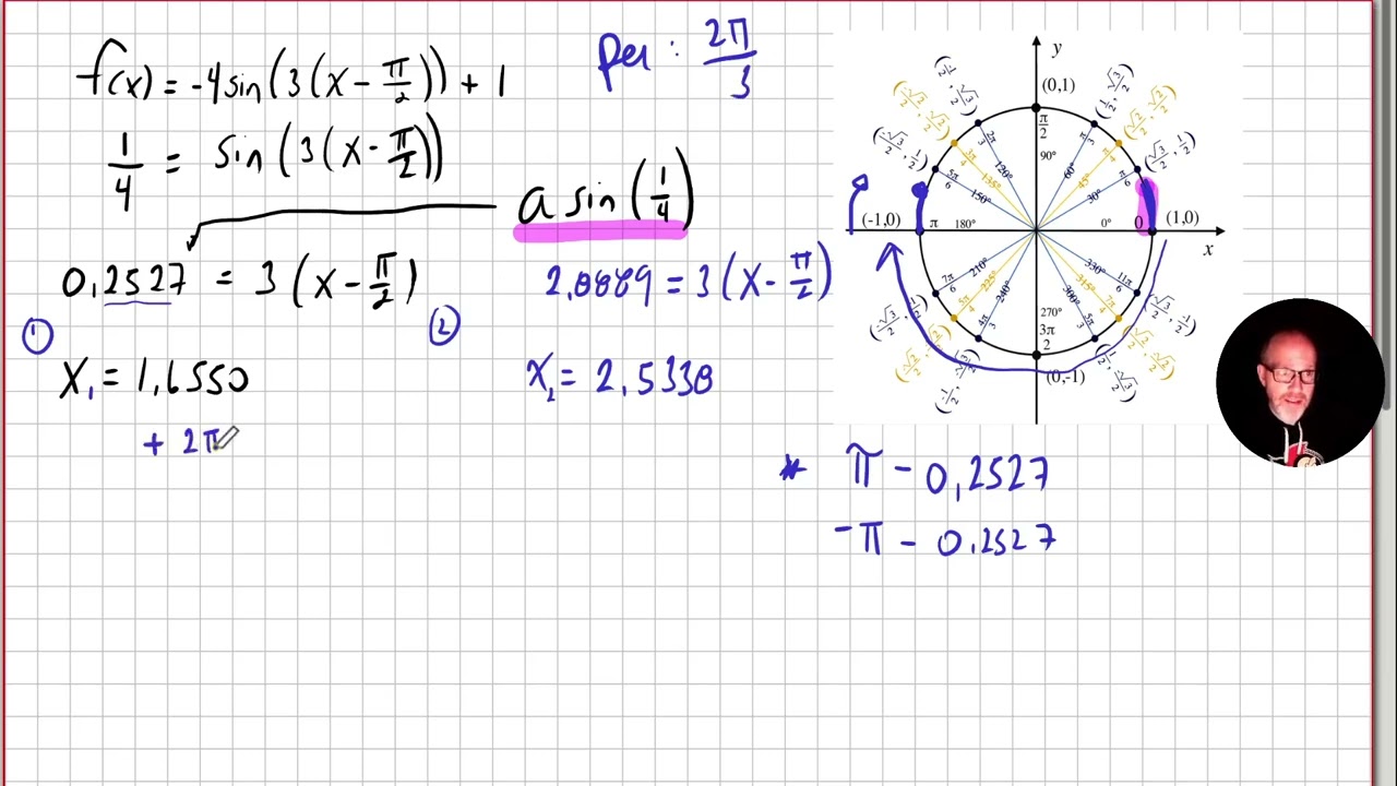 fonction sinusoïdale et ses zéros...