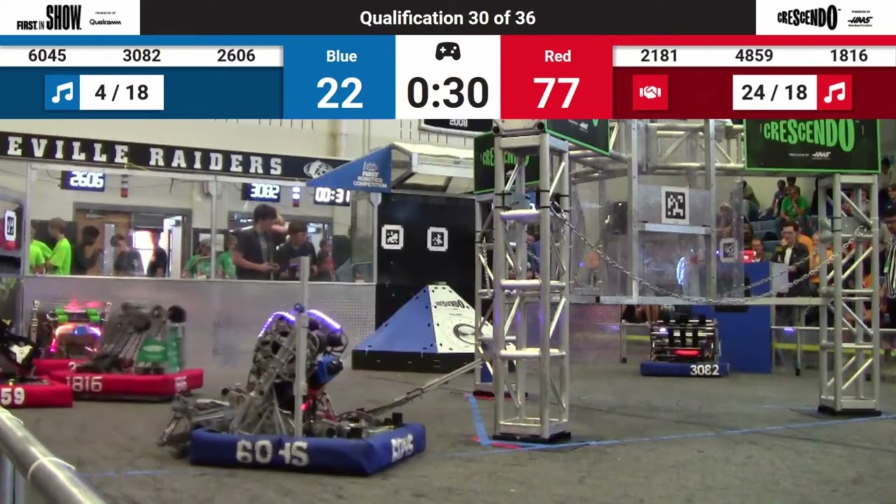 QM30 2024 Minnesota Robotics Invitational