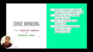 Example of How to Name Ionic Compounds with Transition Metal
