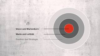 Punktmacher: Unternehmensfilm