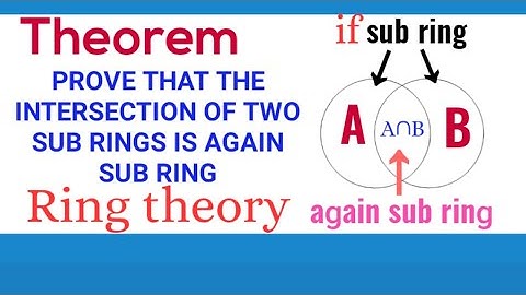 Prove that the intersection of two sub rings is again sub ring