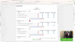 Deep Dive - Workflows, phases and Checklists