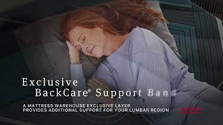 Save Up To $500 On Select Beautyrest World Class Adjustable Sets At Mattress Warehouse
