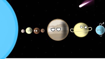 What if the Sun is replaced by Other Stars | Animation