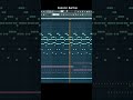 Resident Evil   Main Theme Piano Codes Fl Studio