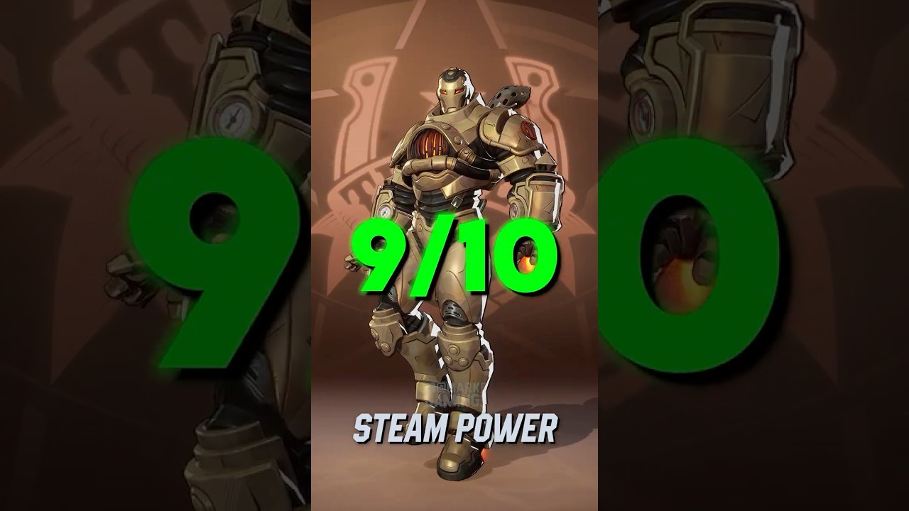 Ranked Every Iron Man Skin In Marvel Rivals