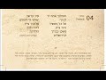 Shmuel Greiniman Yimloch שמואל גריינימן ימלוך Shmuel Greiniman Yimloch שמואל גריינימן ימלוך