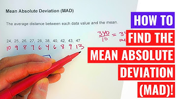 Het vinden van de gemiddelde absolute afwijking (MAD)