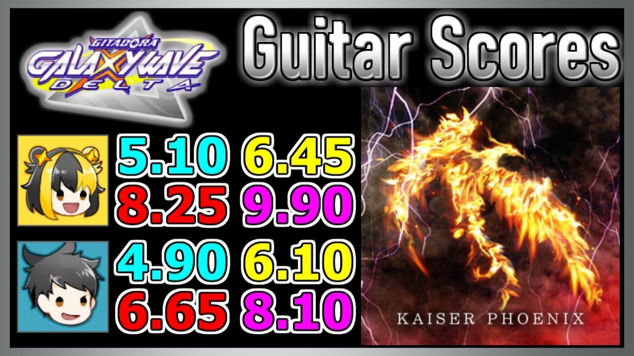 [GITADORA GuitarFreaks] KAISER PHOENIX Guitar & Bass Scores YouTube