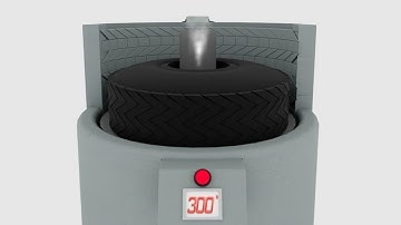 Tire Curing with Saturated Steam