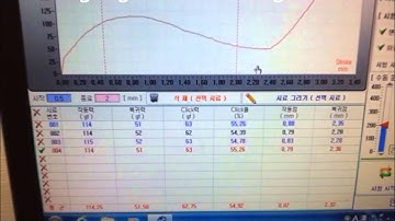 Switch Feeling Tester (Force testing machine)