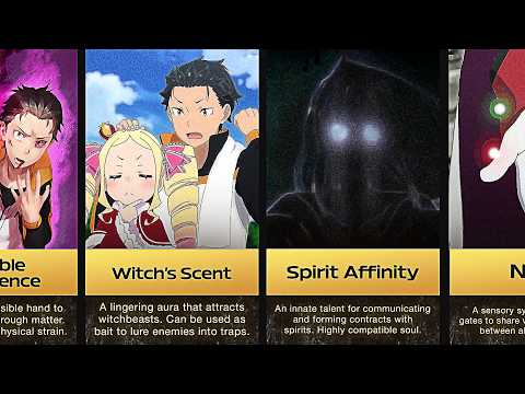 All Subaru Natsuki ABILITIES in Re:Zero