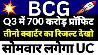 bcg share latest news,bcg share latest news today,brightcom group share latest news today