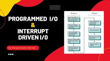 Programmed I/O & Interrupt  driven I/O  in Data transfer mode| Computer Architectures