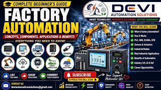 43E.🏭 Factory Automation Explained | PLC, HMI, SCADA, VFD, AI & IIoT - English