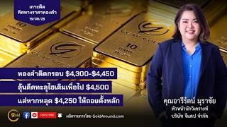 Gold Market Outlook for August 19, 2026: A conversation with Areerat Murachai, GCAP GOLD