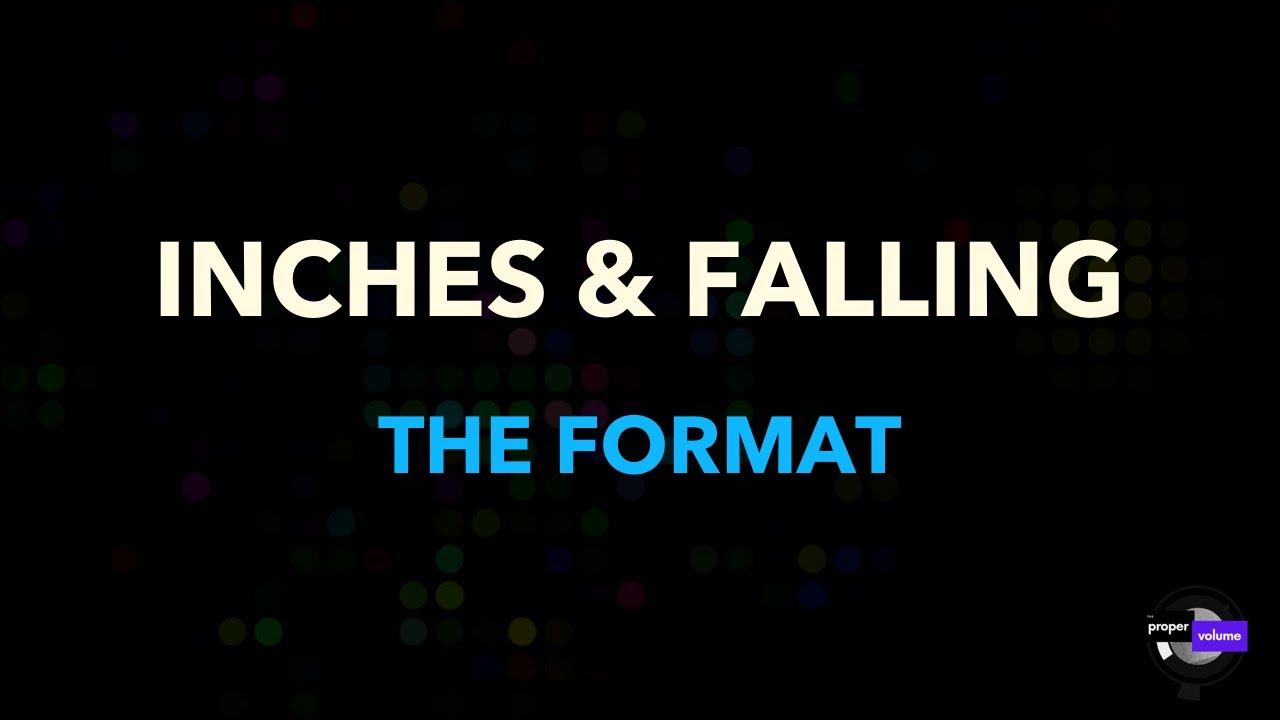 The Format - Inches and Falling (I Love, Love) | Karaoke Version