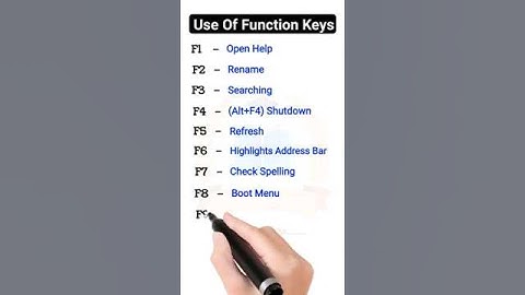 Function Key of Computer Keyboard | Use of Function Key F1 to F12 | Best Keyboard Shortcuts