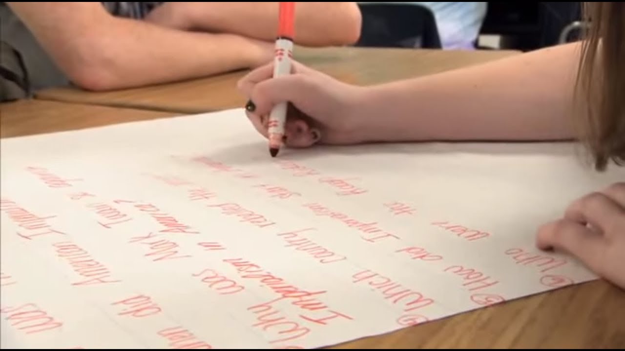 The question formulation technique qft for summative assessment youtube