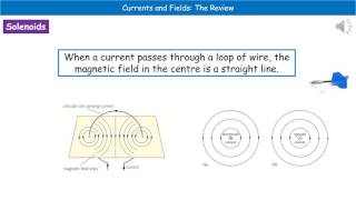 OCR Gateway A P4.1.2   Currents and Fields Summary