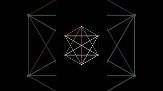 Coloring Graph to Force a Triangle Proof #Shorts