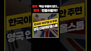 한국이 '이것'을 안 주면, 영국은 멈춘다 | #핵융합 #핵 #발전소 #방산