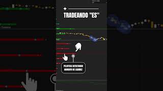 Así tradeamos el día a día con GAMMAlito #exposicióngamma