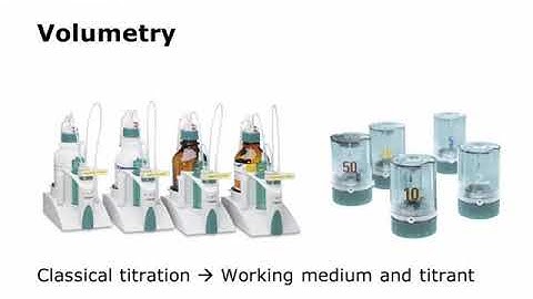 Webinar recording: Fundamentals of Karl Fischer titration
