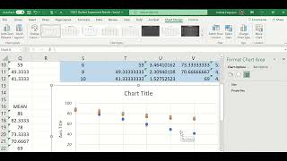 Graphing in Excel - Standard Deviation & Trendlines