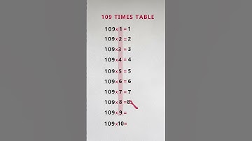 109 times table trick II Mendakuduru #shorts #maths #timestabletrick