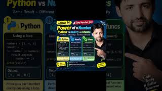 Full Python VS NumPy VS Ufuncs , Power of a Number News