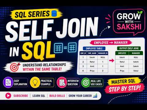 SQL Self Join Explained | SQL Series for Beginners | Grow with Sakshi