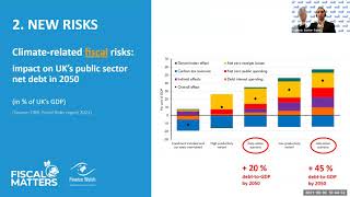 How to reform the EU fiscal framework? A #FiscalMatters Capacity building workshop