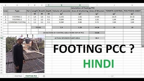 HOW TO CALCULATE FOOTING PCC QUANTITIES? IN HINDI/URDU