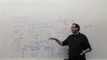 Chapter 09: Fundamentals of hypothesis testing Part 4/4