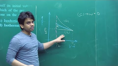 NEET Physics | Thermodynamics | Sample Paper | In English | Misostudy