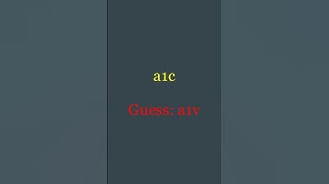 Brute Force Attack #hacking #2