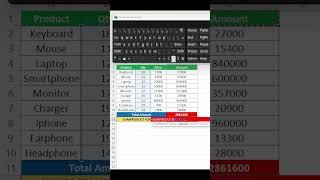 Sumproduct Formula In Excel #shorts #short #shortvideo #shortsvideo#youtubeshorts #youtube #viral#yt