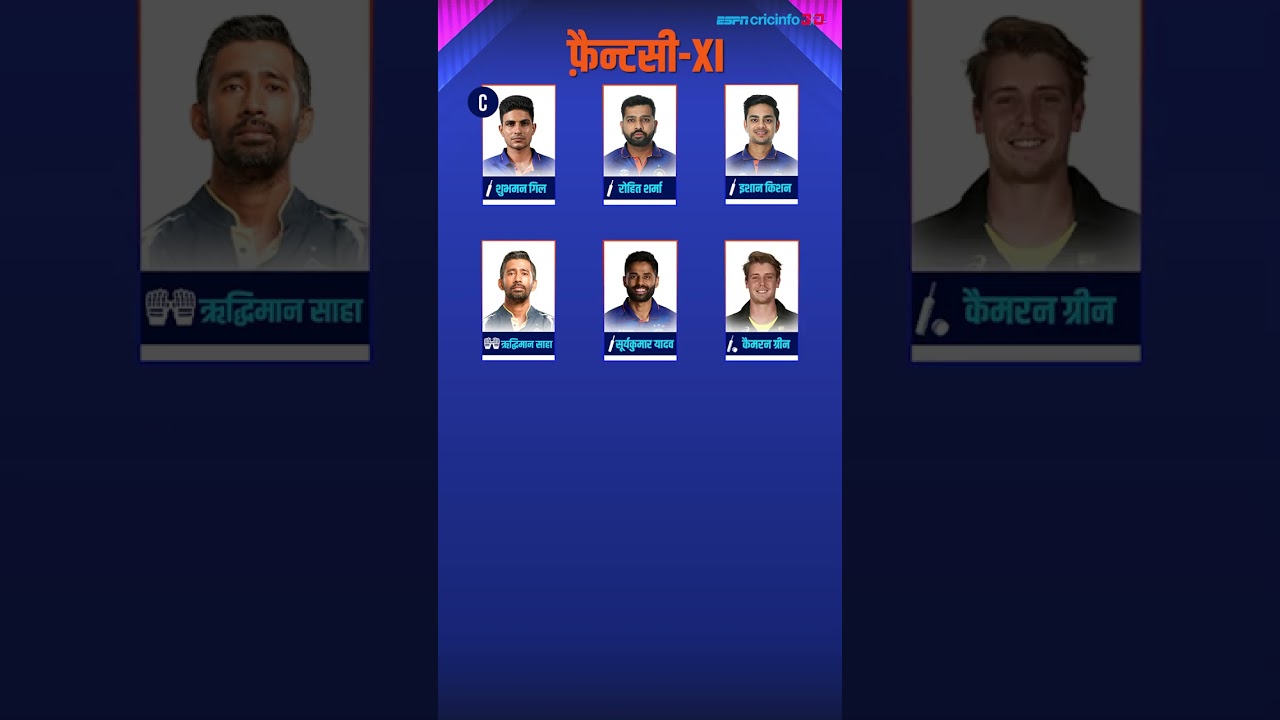 गुजरात और मुंबई के बीच खेले जाने वाले  35वें मैच के लिए जानिए  बेस्ट फ़ैन्टसी टीम💫#GTvMI | #IPL2023