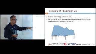 Dr. James Elder  - CREATE DAV Summer School 2017
