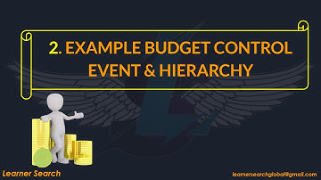 Learn DV360 | Effect of Campaign, Insertion Order and Line item on Budget | DSP