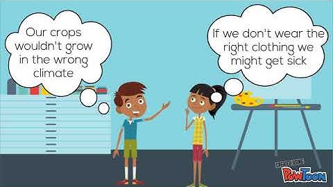 PYP Concepts and Central Ideas