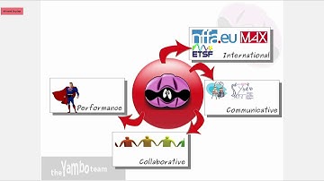 Computational School on Electronic Excitations in Novel Materials Using the Yambo Code