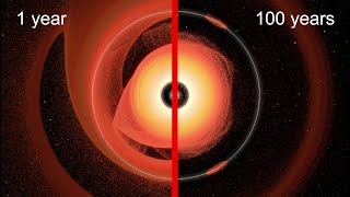 Capturing Trojans
Uniform disk of particles gets dispersed by a large planet. Only some orbits remain stable over long time period - orbits close to the star, distant orbits further away from the planet, and Trojan asteroids orbiting the Lagrange points L4 and L5.
The simulation shows about 150 years.
Watch in 4K!
Computed with SpaceSim
https://pavelsevecek.github.io
Join the Discord server: https://discord.gg/K3D4pdXRG3
Support my work on https://patreon.com/pavelsevecek
Music by P4LASH: https://pixabay.com/music/ambient-wind-of-magic-dramatic-music-153033/ Capturing Trojans