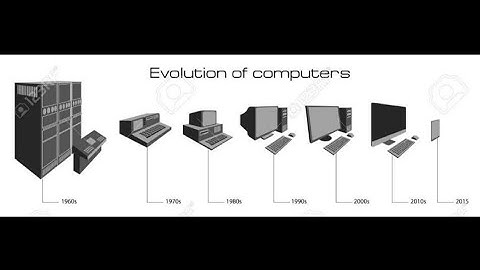 INTRODUCTION TO COMPUTER | EVOLUTION OF COMPUTER | CLASS-5 | CBSE |