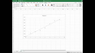 Tutorial : Extrapolate protein concentration using Standard Curve in Excel -  Part2