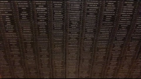 My Playstation 1 Collection 2016